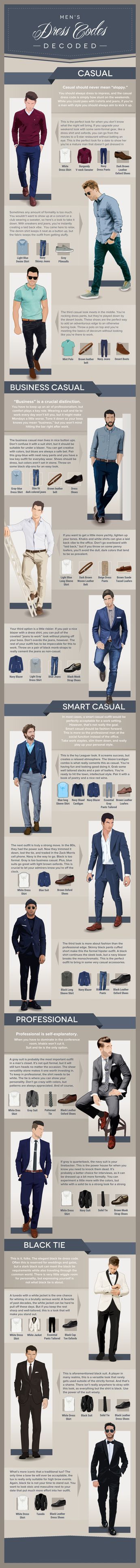 Fashion infographic : Business Casual For Men - Visual Guide ...