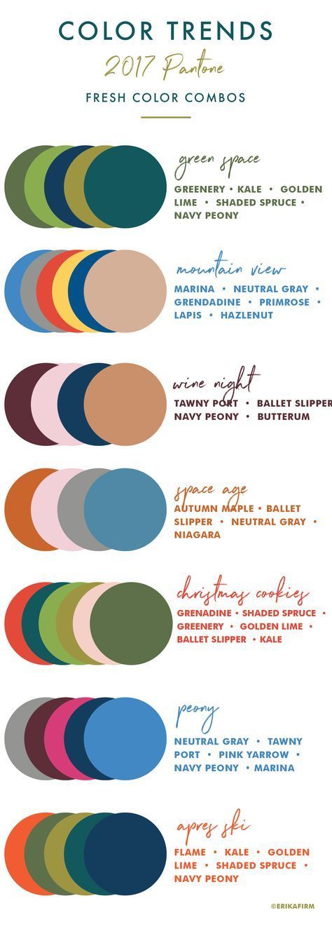 Fashion infographic : Color Trends 2017 Color Palettes by Erika Firm ...