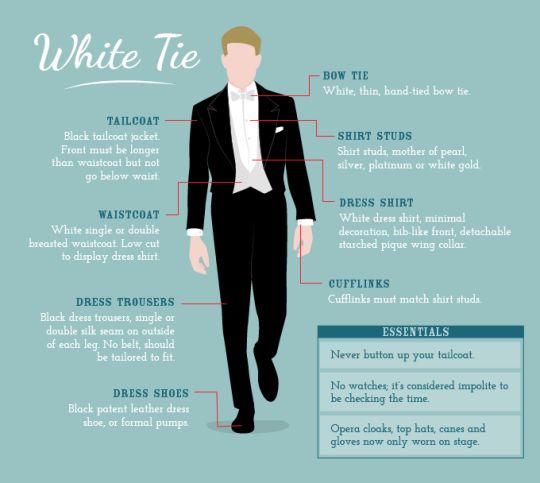 Fashion infographic : Dress codes decoded - White Tie - InfographicNow ...