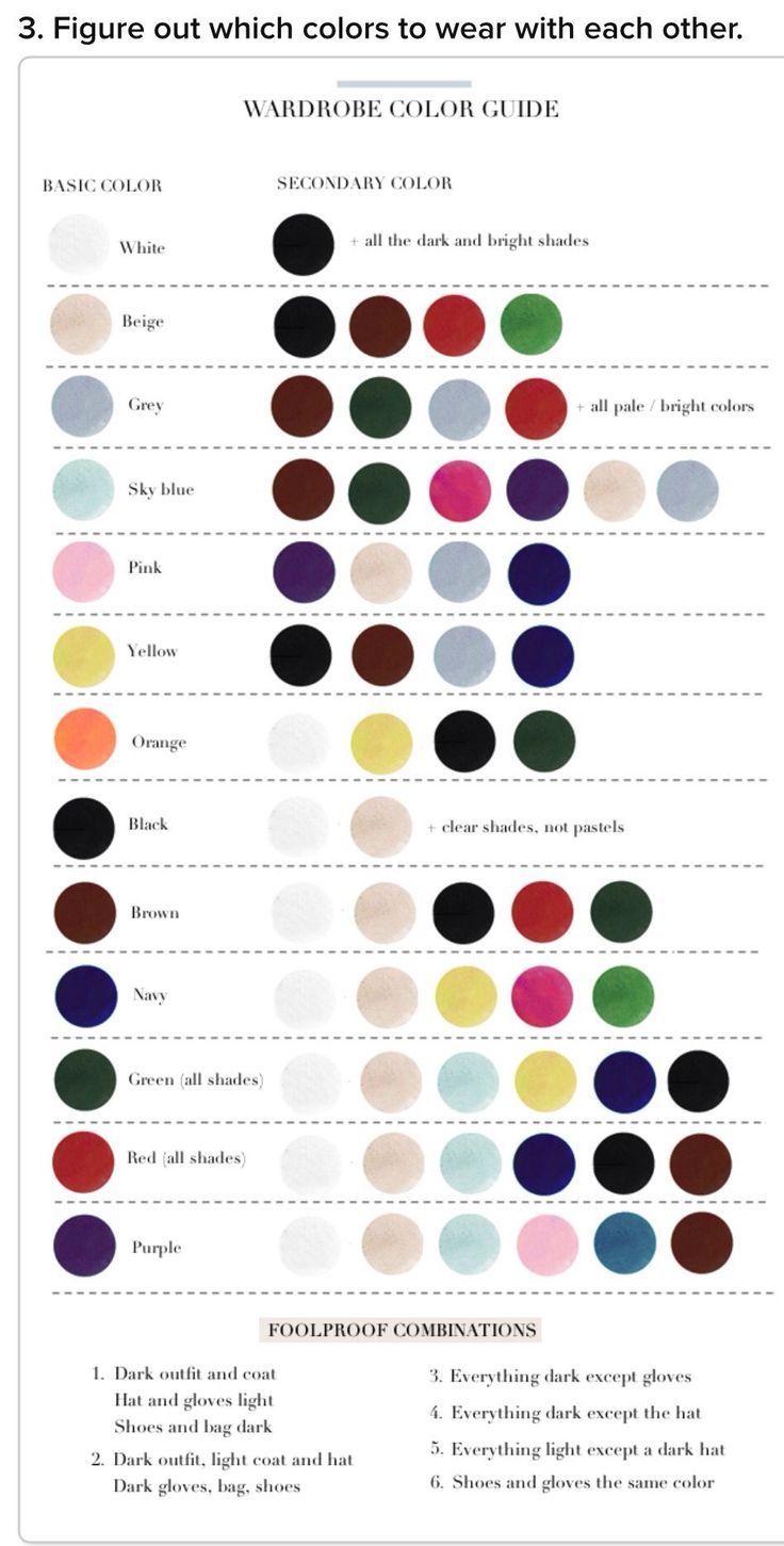 Fashion infographic : Fashion infographic : Chart which color to wear ...