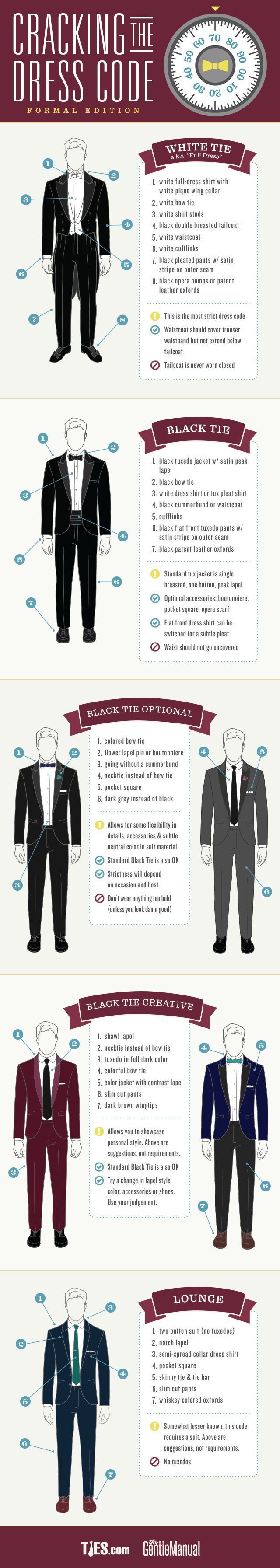 Fashion infographic : Fashion infographic : Fashion infographic : Suit ...