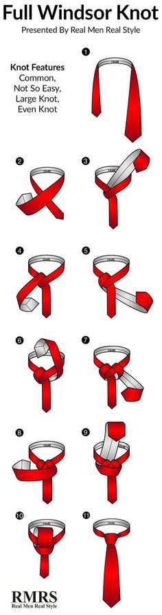 Fashion infographic : Fashion infographic : How To Tie A Full Windsor ...