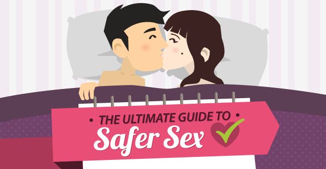 Health Infographic The Ultimate Guide To Safer Sex [infographic] Your