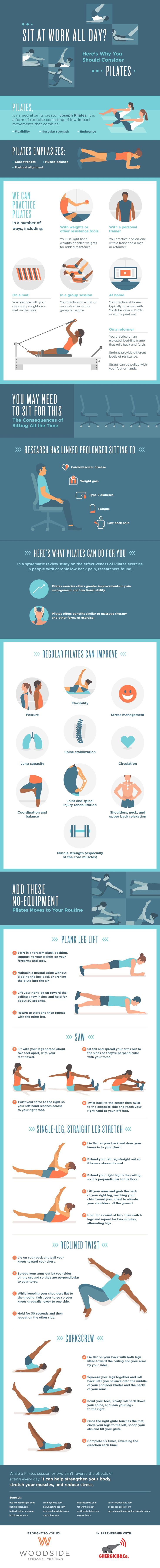Health infographic : Working At A Desk All Day? Try Pilates ...
