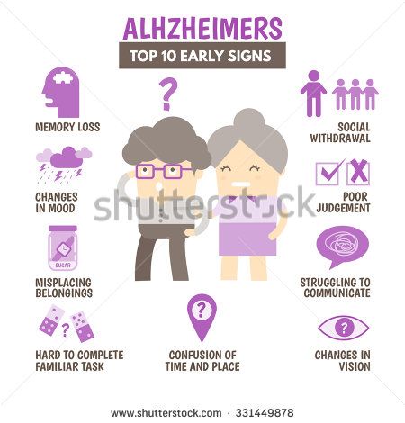 Healthcare Infographic Healthcare Infographic About Early Signs Of Alzheimers Disease Stock