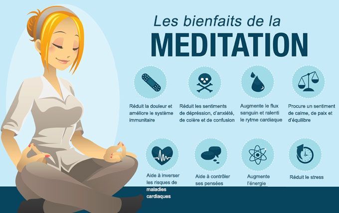 Psychology : Meditation: découvrez LA technique pour méditer en 5 mn ...