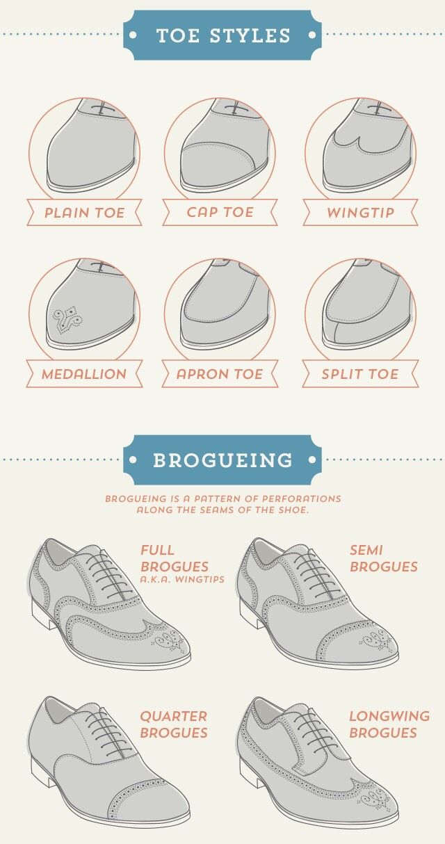 Fashion infographic : Fashion Infographics Everyone Needs ...