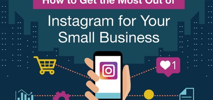 Business infographic : A Beginners Guide to Instagram Marketing for ...