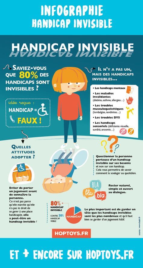 Educational Infographic Handicap Invisible Telecharger Notre Infographie Infographicnow Com Your Number One Source For Daily Infographics Visual Creativity