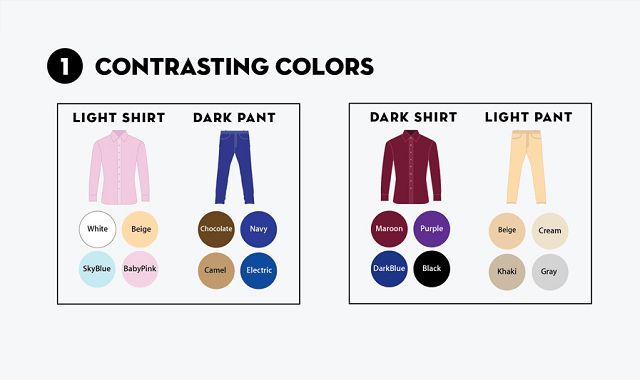 Fashion infographic : Fashion infographic : Perfect Pant Shirt Matching ...