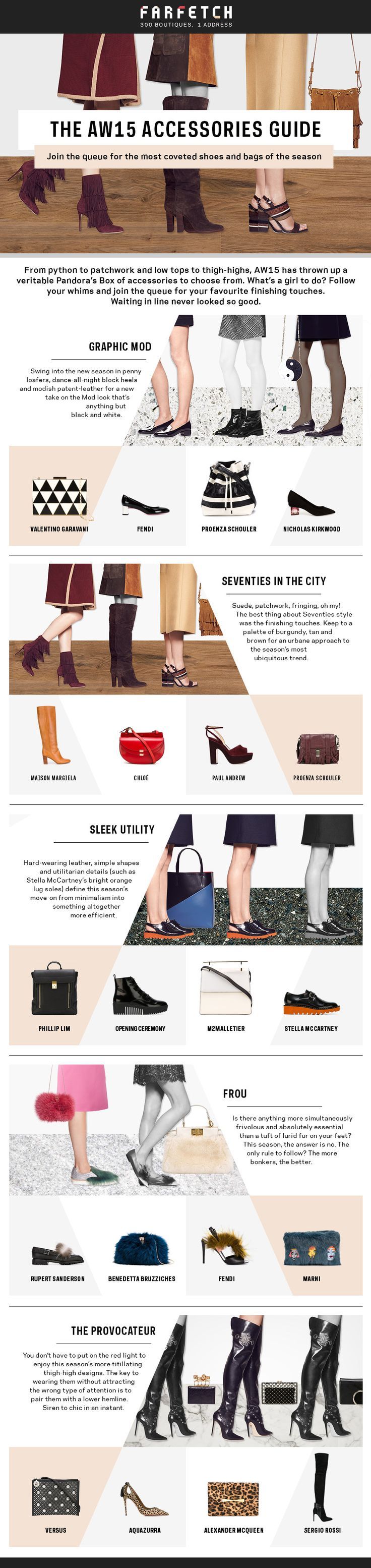 Fashion infographic : Fashion infographic : Tips to Catch up on the New ...