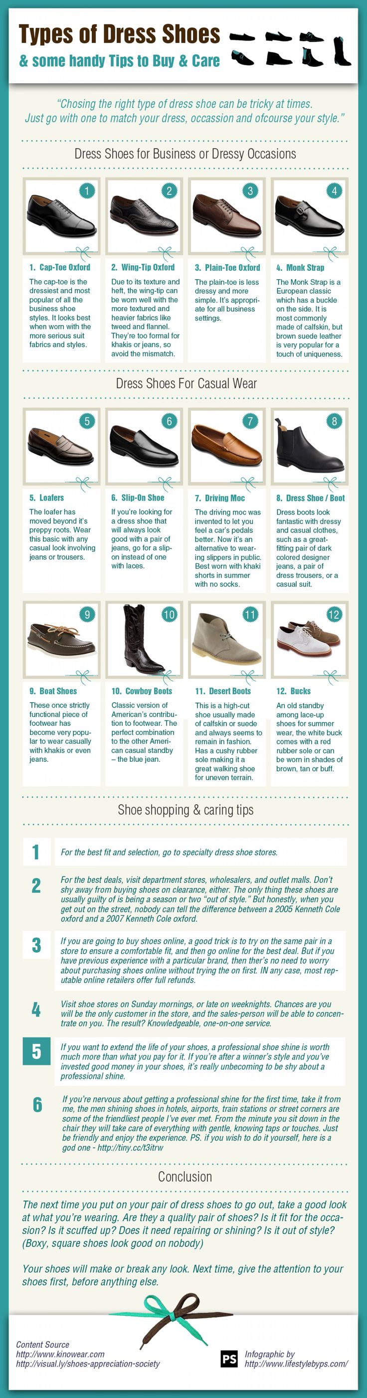 Fashion infographic : Types of Dress Shoes | Visual.ly - InfographicNow ...