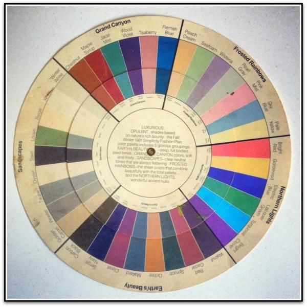 Psychology : Color Wheel Mandala #3 - InfographicNow.com | Your Number ...