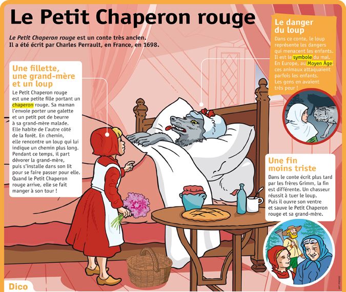 Educational Infographic Fiche Exposes Le Petit Chaperon Rouge Infographicnow Com Your Number One Source For Daily Infographics Visual Creativity