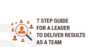 Management : 10 Best How-To-Manage Infographics of All Time