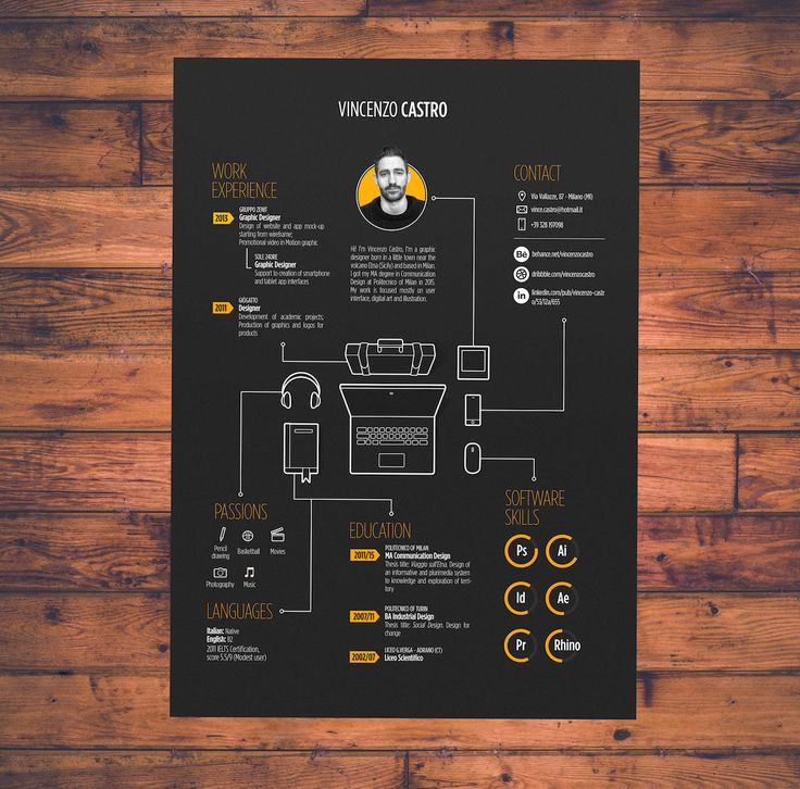 Business infographic : 7+ Business Infographic Inspiration Examples ...