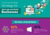 Business infographic : A Killer Social Media Marketing Strategy for Small Businesses – #Infographic