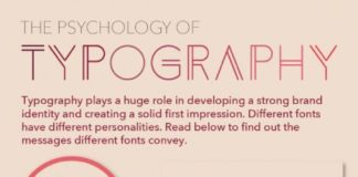 Business infographic : Amazing infographic and blog on the psychology of typography – who knew fonts we…