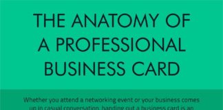 Business infographic : Business Cards: How to Design for Success – Infographic