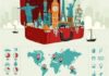 Business infographic : Business Infographic creative design 109