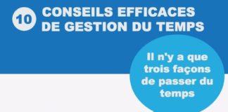 Business infographic : Comment définir un objectif pédagogique en formation ?