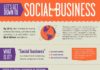 Business infographic : ¿Qué son los social business? #infografia #infographic #socialmedia