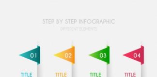 Business infographic : Étape par étape, infographie