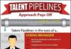Management : Business and management infographic & data visualisation Management : How to D…