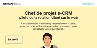 Management : Chef de projet e-CRM : une infographie pour tout savoir sur ce nouveau métier. Profil d’un pilote de la relation client sur le web.