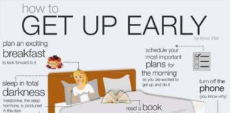 Management : Hacks to Prepare Yourself for a Bright New Day!