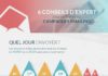 Management : Infographie newsletter