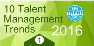 Management : Management : 10 Talent Management Trends 2016 #talentmangement #hr #infographic…