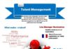 Management : Management : Management : Infographic: Talent Management
