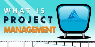 Management : What is Project Management – Infographic