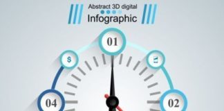 Business infographic : Business infographic : Business infographic : Business Infographic creative design 4529