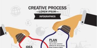 Business infographic : Business infographic : Business Infographic creative design 3505