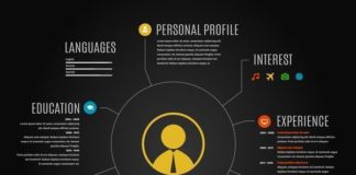 Business infographic : Business infographic : Business infographic : Business infographic : Business Infographic creative desi…