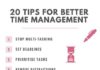 Management : 20 Time Management Tips When You Work From Home