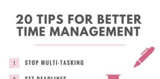 Management : 20 Time Management Tips When You Work From Home