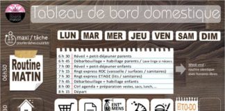 Management : ✿ L’outil indispensable du manager familial…