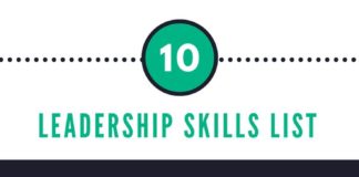 Business infographic : 10 Crucial Leadership Skills Infographic