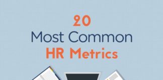 Business infographic : 20 HR Metrics Infographic