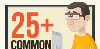 Business infographic : 25+ Common SEO Mistakes That Are Killing Your Website (Infographic)