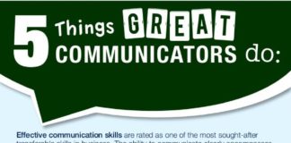 Business infographic : 5 Things Great Communicators Do