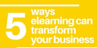 Business infographic : 5 Ways eLearning Can Transform Your Training Business Infographic