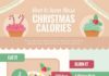 Business infographic : 9+ Christmas Infographic Design Ideas, Examples & Templates – Daily Design Inspiration #44