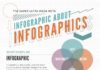 Business infographic : A (Meta) Infographic about Infographics