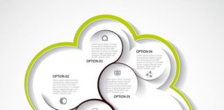 Business infographic : Abstract infographic template. Business Infographic. $5.00