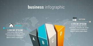 Business infographic : Business Infographic – Infographics