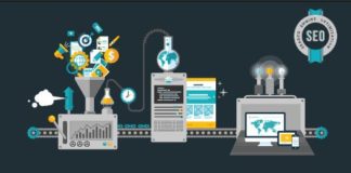 Business infographic : Business Infographic creative design 1392